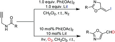 Graphical abstract: Preparation of oxazolines and oxazoles via a PhI(OAc)2-promoted cyclization of N-propargylamides