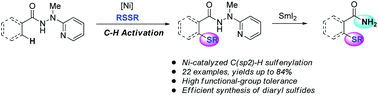 Graphical abstract: Nickel-catalyzed direct C–H bond sulfenylation of acylhydrazines