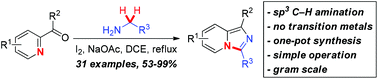 Graphical abstract: Synthesis of imidazo[1,5-a]pyridines via I2-mediated sp3 C–H amination