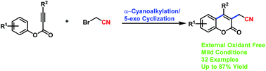 Graphical abstract: Synthesis of 3-cyanomethylated coumarins by a visible-light-mediated direct cyanomethylation of aryl alkynoates