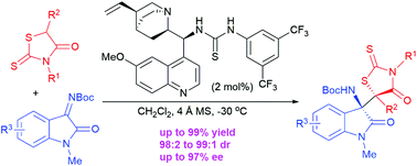 Graphical abstract: Enantioselective Mannich reaction between rhodanines and isatin-derived ketimines to construct vicinal tetrasubstituted stereocenters