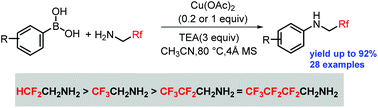 Graphical abstract: Cu-Catalyzed/mediated synthesis of N-fluoroalkylanilines from arylboronic acids: fluorine effect on the reactivity of fluoroalkylamines