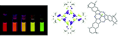 Graphical abstract: An experimental and computational study on isomerically pure, soluble azaphthalocyanines and their complexes and boron azasubphthalocyanines of a varying number of aza units