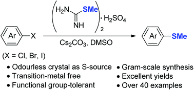 Graphical abstract: Cesium carbonate-promoted synthesis of aryl methyl sulfides using S-methylisothiourea sulfate under transition-metal-free conditions