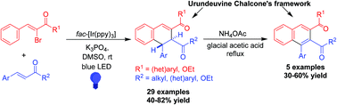 Graphical abstract: Visible light catalyzed reaction of α-bromochalcones with chalcones: direct access to the urundeuvine scaffold