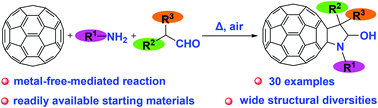 Graphical abstract: Metal-free synthesis of fulleropyrrolidin-2-ols: a novel reaction of [60]fullerene with amines and 2,2-disubstituted acetaldehydes