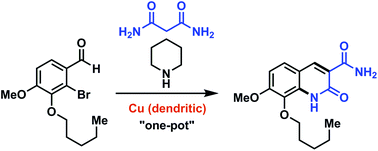 Graphical abstract: Step-economical synthesis of 3-amido-2-quinolones by dendritic copper powder-mediated one-pot reaction