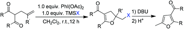 Graphical abstract: Preparation of polysubstituted dihydrofurans through a PhI(OAc)2-promoted haloenolcyclization of olefinic dicarbonyl compounds