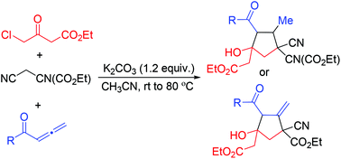 Graphical abstract: Synthesis of functionalized cyclopentenes through allenic ketone-based multicomponent reactions