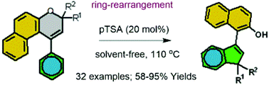 Graphical abstract: An unexpected thermal-ring-rearrangement of benzochromenes to inden-3-yl-naphthols with pTsOH