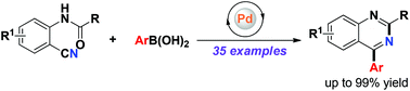 Graphical abstract: Pd-Catalyzed tandem reaction of N-(2-cyanoaryl)benzamides with arylboronic acids: synthesis of quinazolines