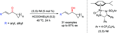 Graphical abstract: Asymmetric transfer hydrogenation of cycloalkyl vinyl ketones to allylic alcohols catalyzed by ruthenium amido complexes