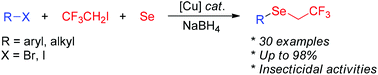 Graphical abstract: Copper-catalyzed synthesis of 2,2,2-trifluoroethyl selenoethers and their insecticidal activities