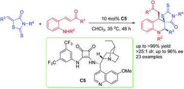 Graphical abstract: Asymmetric synthesis of highly functionalized spirothiazolidinone tetrahydroquinolines via a squaramide-catalyzed cascade reaction