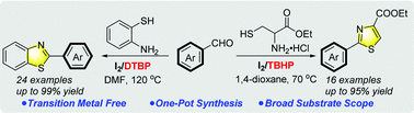 Graphical abstract: I2/TBHP-Mediated tandem cyclization and oxidation reaction: Facile access to 2-substituted thiazoles and benzothiazoles