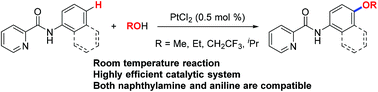 Graphical abstract: Platinum(ii)-catalyzed selective para C–H alkoxylation of arylamines through a coordinating activation strategy