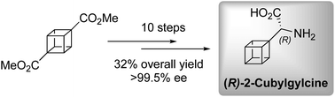 Graphical abstract: Enantioselective synthesis of (R)-2-cubylglycine including unprecedented rhodium mediated C–H insertion of cubane