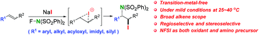 Graphical abstract: Efficient metal-free aminoiodination of alkenes with N-fluorobenzenesulfonimide under mild conditions