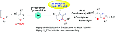 Graphical abstract: Palladium-catalyzed intermolecular [4 + 2] formal cycloaddition with (Z)-3-iodo allylic nucleophiles and allenamides