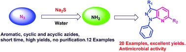 Graphical abstract: Na2S-promoted reduction of azides in water: synthesis of pyrazolopyridines in one pot and evaluation of antimicrobial activity