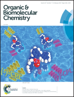 Graphical abstract: Inside front cover