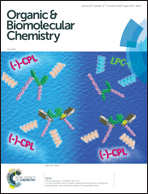 Graphical abstract: Inside front cover