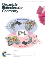 Graphical abstract: Inside front cover
