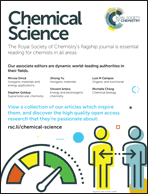 Graphical abstract: Back cover