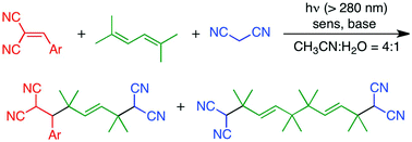 Graphical abstract: Photoinduced three-component coupling reactions of electron deficient alkenes, dienes and active methylene compounds