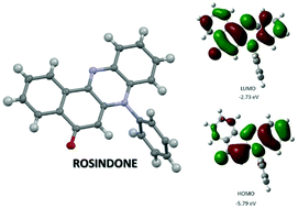 Graphical abstract: Rosindone revisited: a computational and photophysical study of 7-phenylbenzo[a]phenazine-5(7H)-one (PBP)