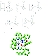 Graphical abstract: Theoretical insight into the photophysical properties of five phosphorescent heteroleptic iridium(iii) complexes bearing oxadiazol-substituted amide ligands