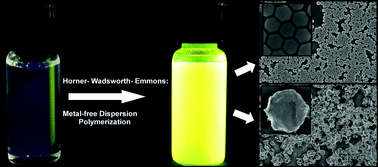 Graphical abstract: Horner–Wadsworth–Emmons dispersion polymerization for the production of monodisperse conjugated polymer particles under ambient conditions