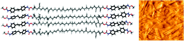 Graphical abstract: Enhancement of microphase ordering and mechanical properties of supramolecular hydrogen-bonded polyurethane networks