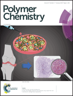 Graphical abstract: Inside front cover