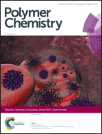 Graphical abstract: Front cover