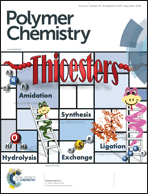 Graphical abstract: Inside front cover