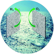 Graphical abstract: Efficient bifunctional vanadium-doped Ni3S2 nanorod array for overall water splitting