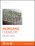 Graphical abstract: Inside front cover