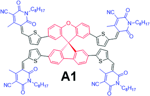 Graphical abstract: Generating a three-dimensional non-fullerene electron acceptor by combining inexpensive spiro[fluorene-9,9′-xanthene] and cyanopyridone functionalities