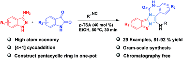 Graphical abstract: One-step construction of complex polyheterocycles via a sequential post-GBB cyclization/spiro ring expansion triggered by a [1,5]-hydride shift