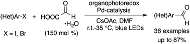 Graphical abstract: Decarboxylative formylation of aryl halides with glyoxylic acid by merging organophotoredox with palladium catalysis