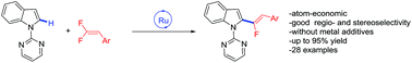 Graphical abstract: Ruthenium(ii)-catalyzed α-fluoroalkenylation of arenes via C–H bond activation and C–F bond cleavage