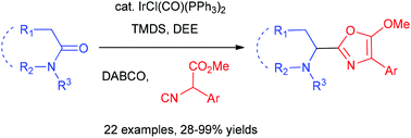 Graphical abstract: The iridium-catalysed reductive coupling reaction of tertiary lactams/amides with isocyanoacetates