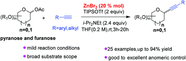 Graphical abstract: ZnBr2-catalyzed direct C-glycosylation of glycosyl acetates with terminal alkynes