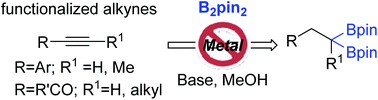 Graphical abstract: Functionalized geminal-diborylalkanes from various electron-deficient alkynes and B2pin2