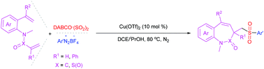 Graphical abstract: Copper-catalyzed radical Heck type cyclization: a three-component reaction of DABCO·(SO2)2, aryldiazonium tetrafluoroborates and dienes toward sulfonated benzo- seven-membered nitrogen heterocycles