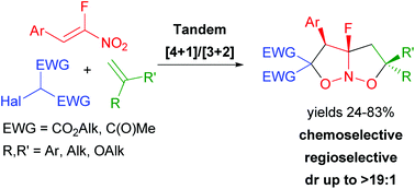 Graphical abstract: Fluoronitroalkenes in tandem [4 + 1]/[3 + 2]-cycloaddition: one-pot three-component assembly of fluorinated bicyclic nitroso acetals