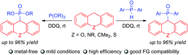 Graphical abstract: DDQ-mediated direct C(sp3)–H phosphorylation of xanthene derivatives