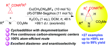 Graphical abstract: Highly efficient desymmetrization of cyclopropenes to azabicyclo[3.1.0]hexanes with five continuous stereogenic centers by copper-catalyzed [3 + 2] cycloadditions