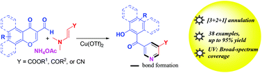 Graphical abstract: Copper-catalyzed [3 + 2 + 1] annulation for functionalized pyridines as potent and dynamic UV absorbers